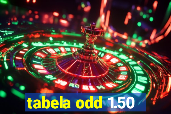 tabela odd 1.50